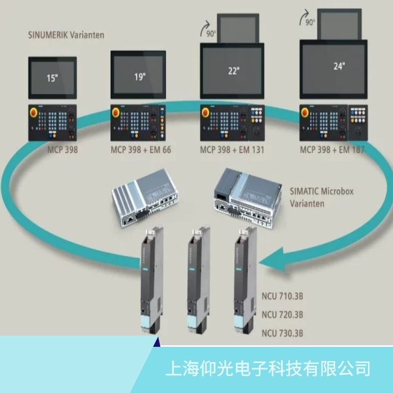 SIEMENST840d(sh)ϵy(tng)S,300506ȱNC\̖S